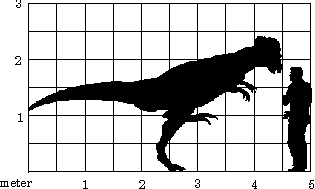 Pachycephalusaurus relativ st�rrelse