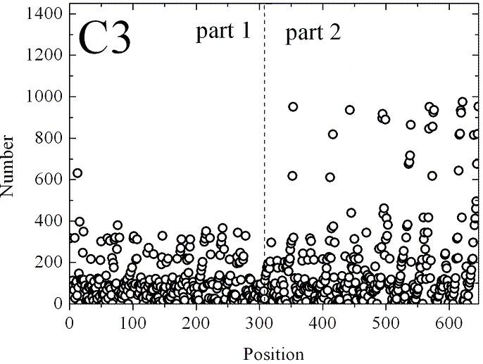 C3twoparts.jpg (90613 bytes)