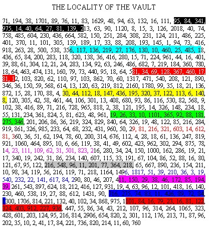 Locality.jpg (168976 bytes)