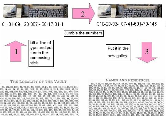 how.jpg (40880 bytes)