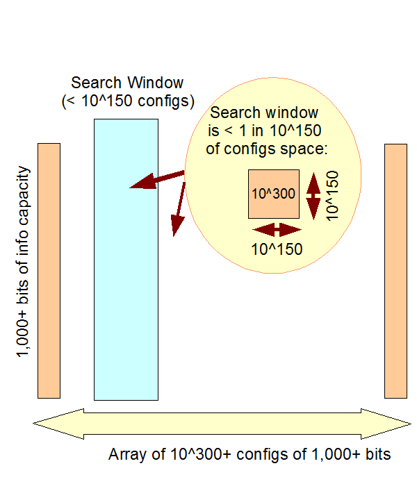 search window