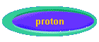 proton