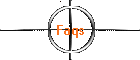 Faqs