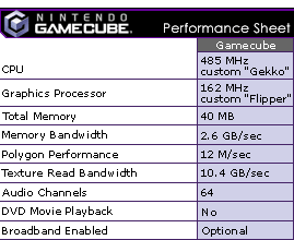 If your borwser isn't graphicly enabled, its obsolete :)
