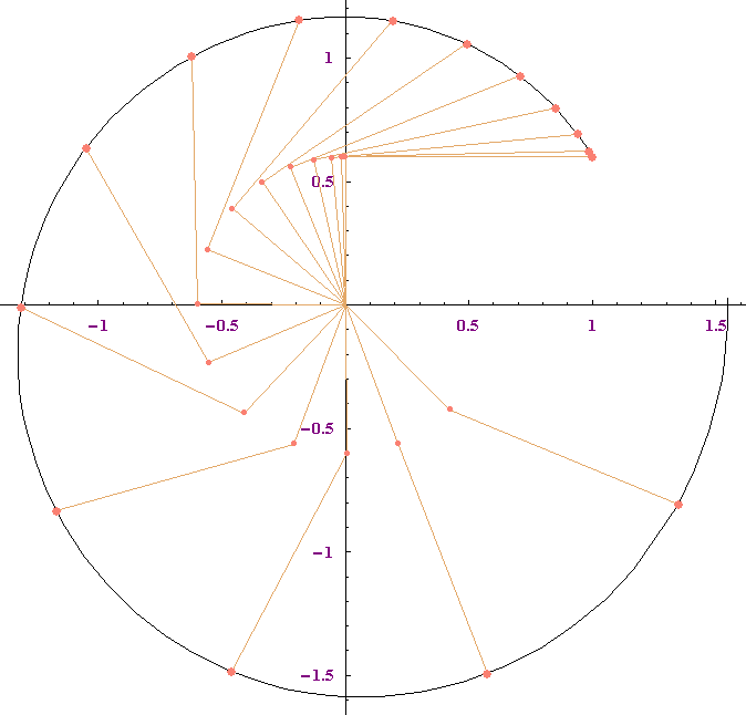 [Graphics:HTMLFiles/Ringer_Acceleration_3_1.gif]