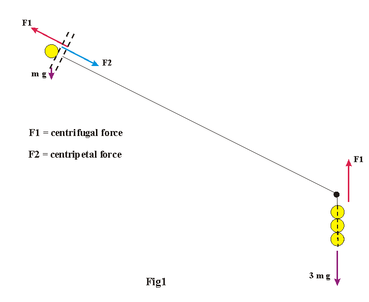 [Graphics:HTMLFiles/Trick_of_James_Courtright_3_1.gif]