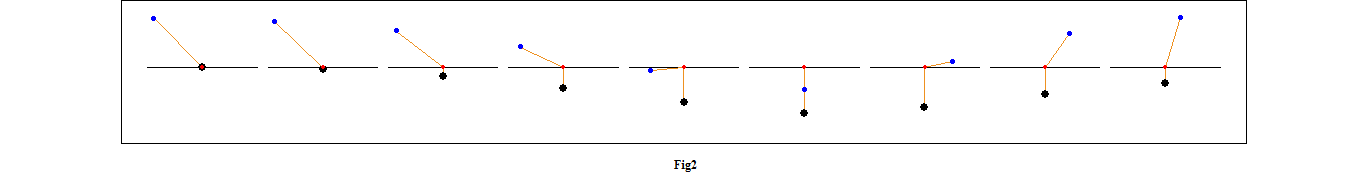 [Graphics:HTMLFiles/Trick_of_James_Courtright_3_2.gif]