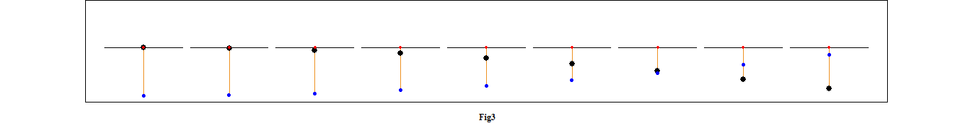 [Graphics:HTMLFiles/Trick_of_James_Courtright_3_3.gif]