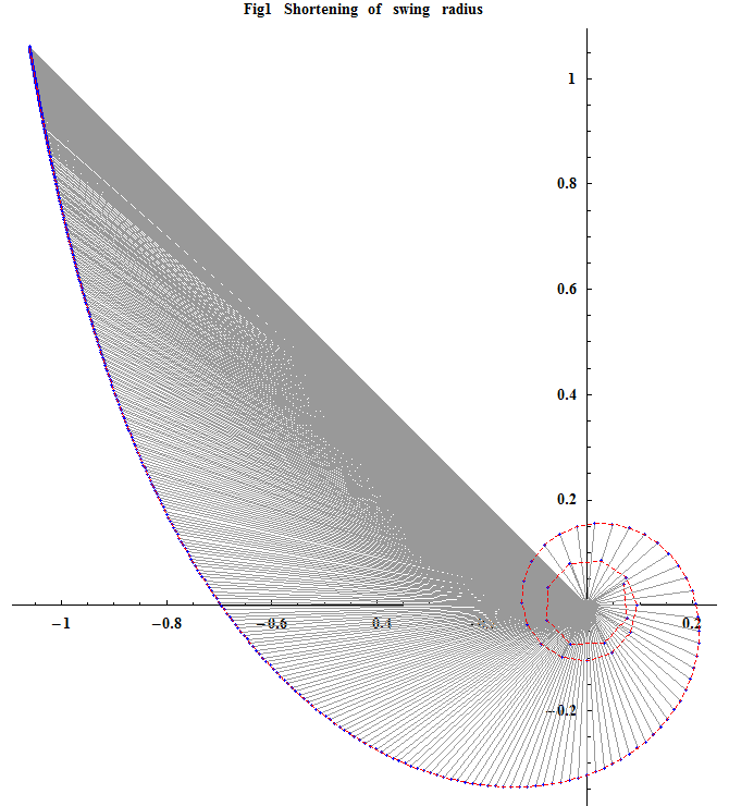 [Graphics:HTMLFiles/Trick_of_James _Courtright_5_1.gif]