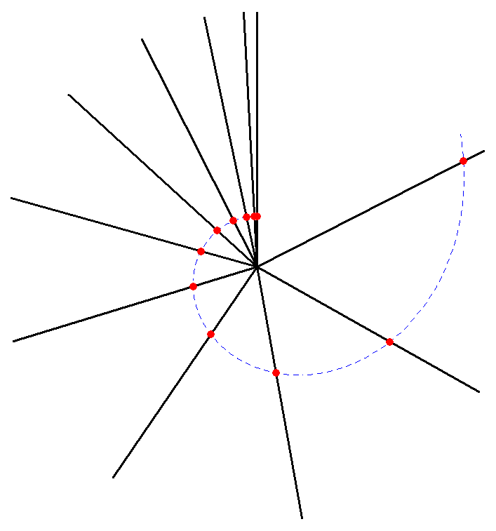 [Graphics:HTMLFiles/bead_sliding_free_on_rotating_rod_4_6.gif]