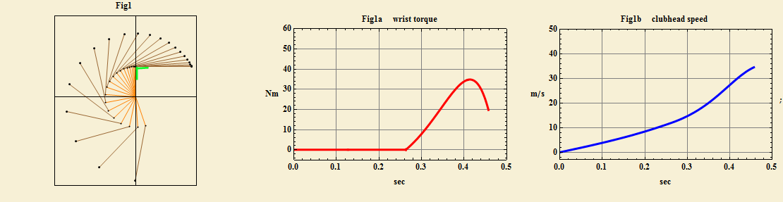 "bio_servo_control_5_1.gif"