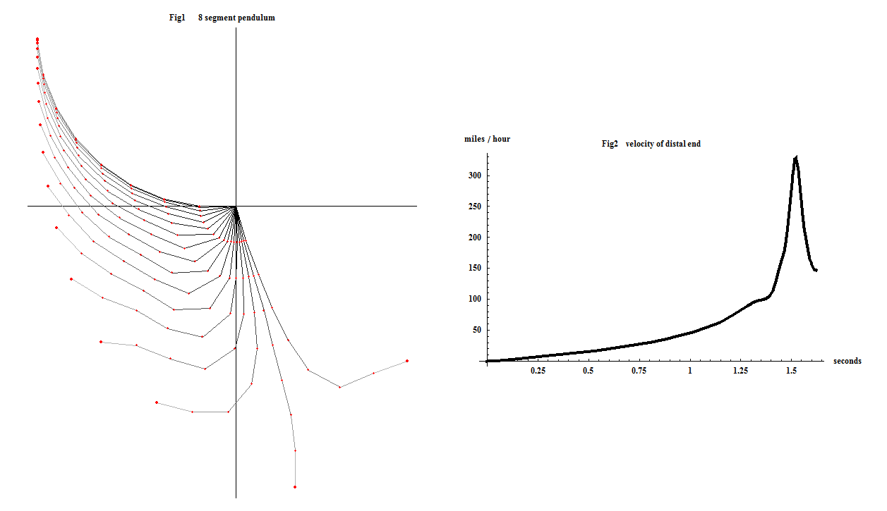 [Graphics:HTMLFiles/eight_segment_approx_continuous_flexing_beam_3_1.gif]