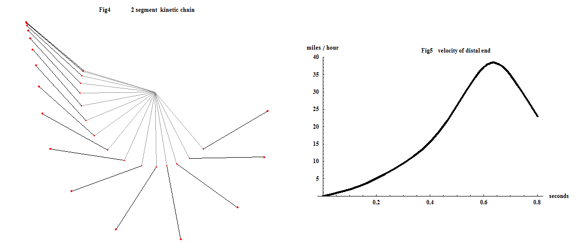 [Graphics:HTMLFiles/eight_segment_approx_continuous_flexing_beam_4_1.gif]