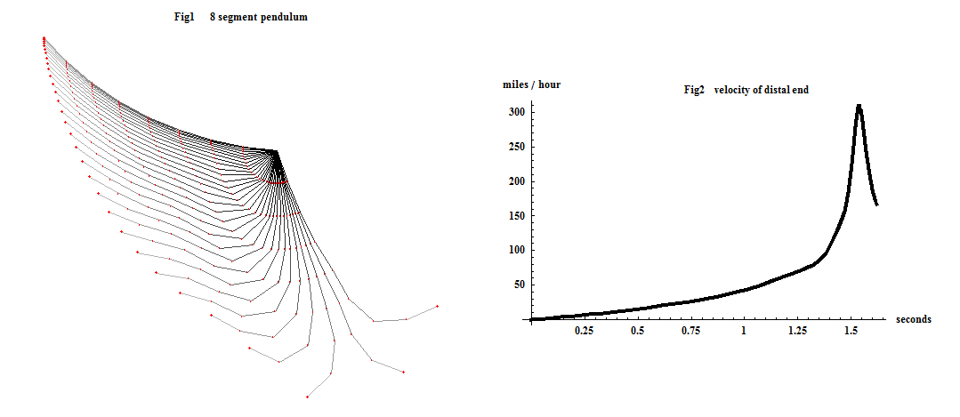 [Graphics:HTMLFiles/eight_segment_approx_continuous_flexing_beam_6_1.gif]