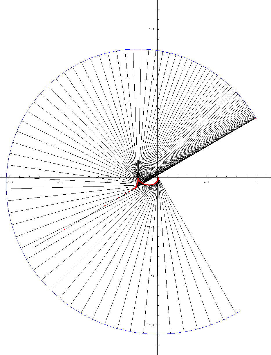 [Graphics:HTMLFiles/evolute_radii_4.gif]