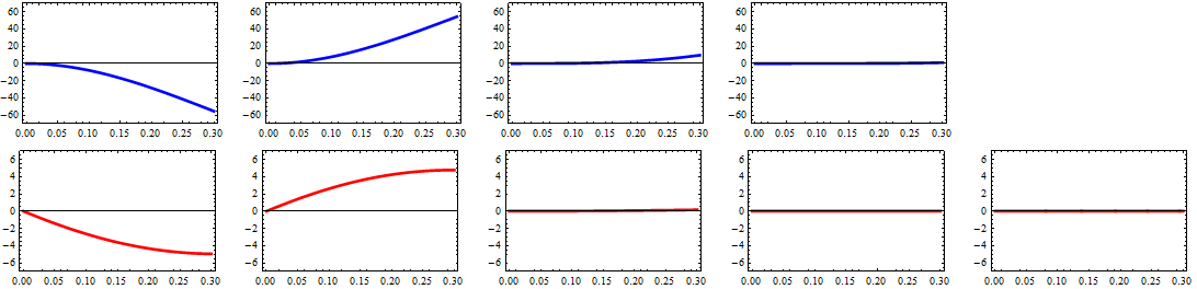 "ground_reaction_3.gif"