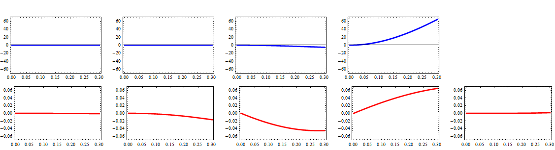 "ground_reaction_8.gif"