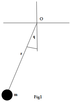 "parametric_acceleration_1.gif"