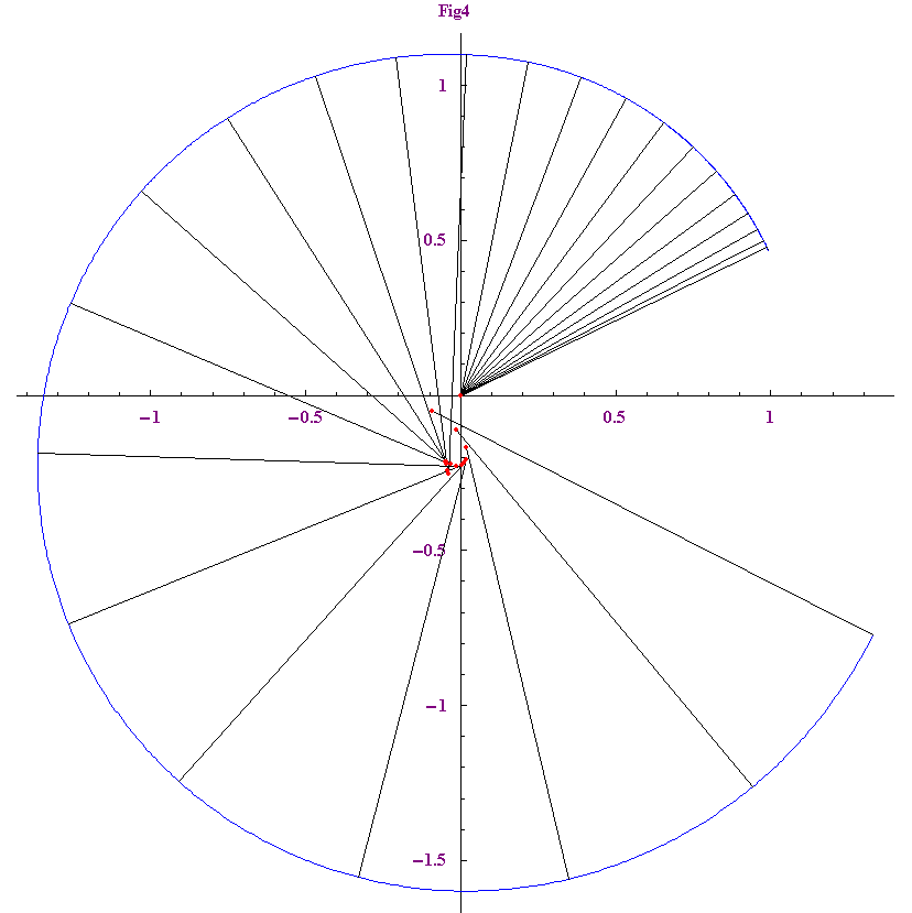 [Graphics:HTMLFiles/radii_loci_4.gif]