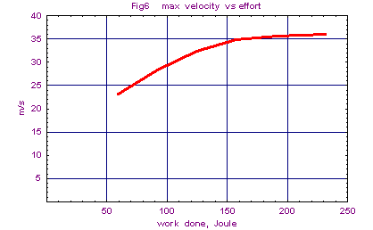 [Graphics:HTMLFiles/release_9_6.gif]
