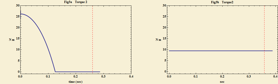 "top_bottom_3_3.gif"