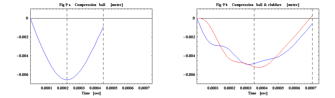 [Graphics:HTMLFiles/trampoline_effect_2_10.gif]