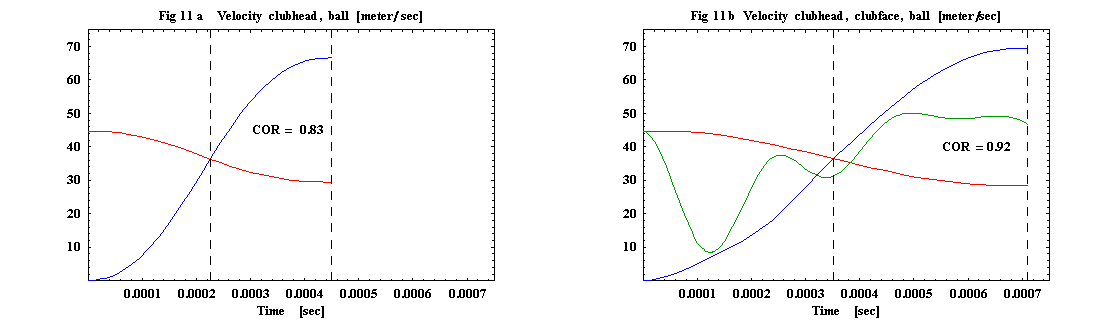 [Graphics:HTMLFiles/trampoline_effect_2_12.gif]
