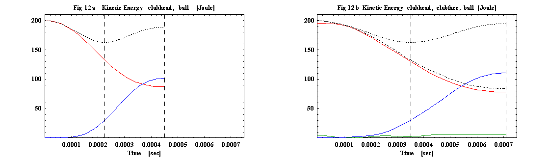 [Graphics:HTMLFiles/trampoline_effect_2_13.gif]