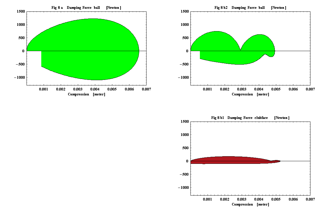 [Graphics:HTMLFiles/trampoline_effect_2_9.gif]