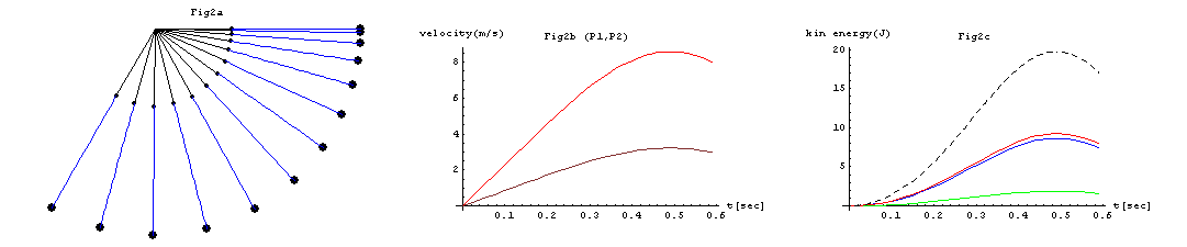 [Graphics:HTMLFiles/whippy_tempomaster_3.gif]