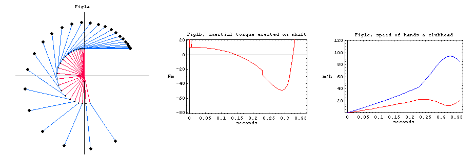[Graphics:Images/bio_servo_control_2_gr_1.gif]