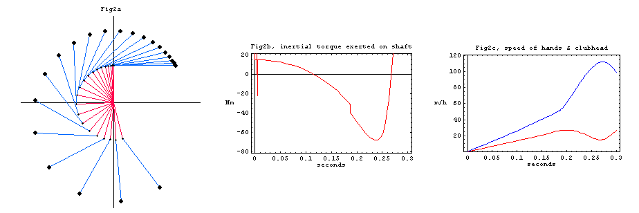 [Graphics:Images/bio_servo_control_2_gr_2.gif]