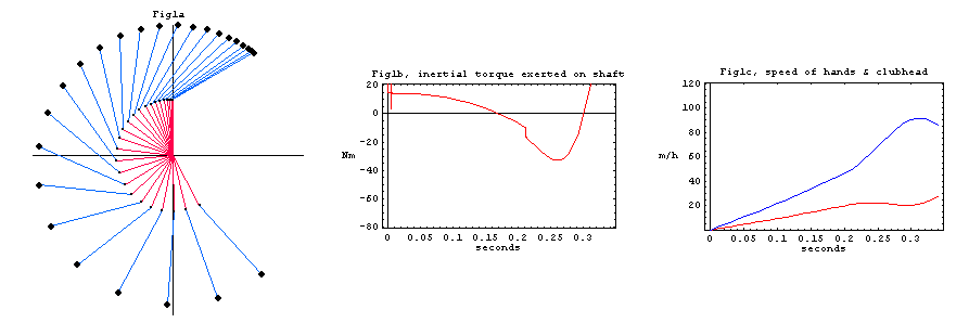 [Graphics:Images/bio_servo_control_gr_1.gif]