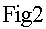 Fig2
