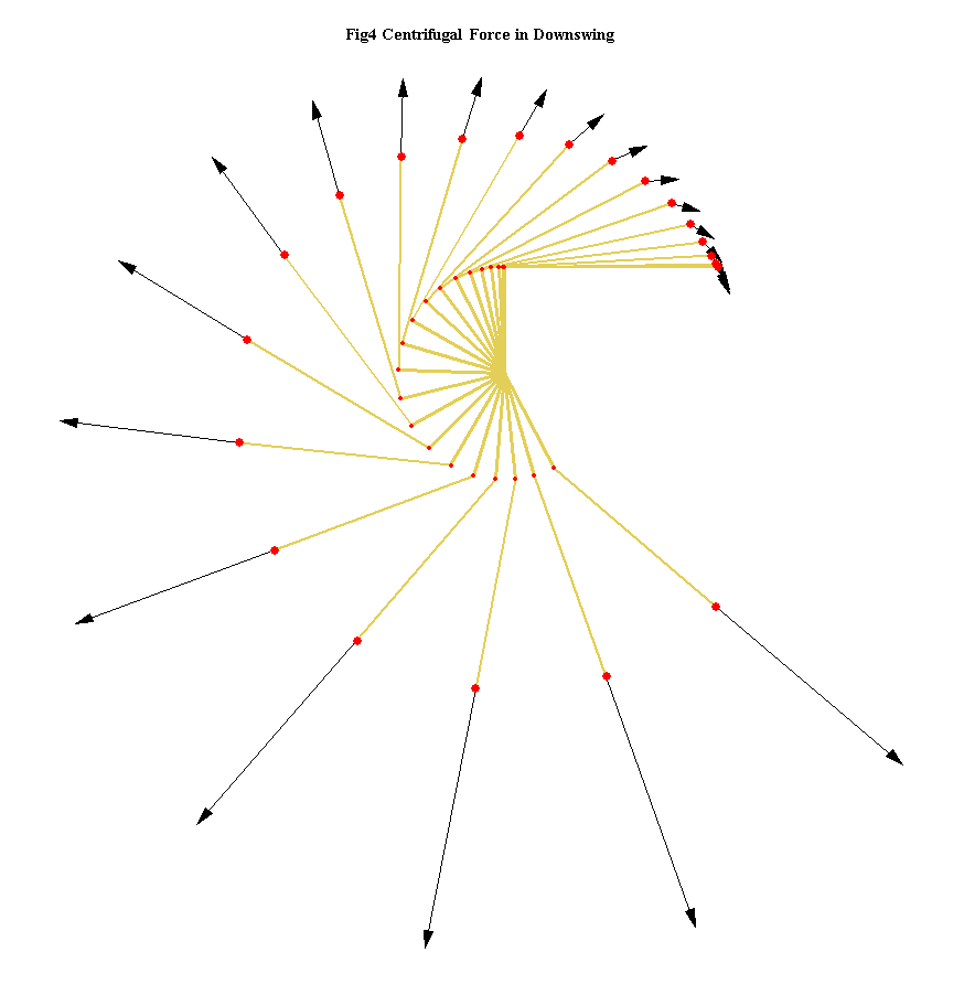 [Graphics:HTMLFiles/sweetspotplane_5_2.gif]