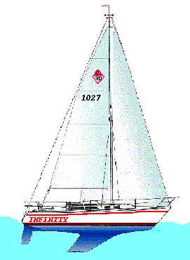 SEE OUR BOAT PICTURES