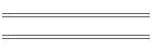 Brazil News