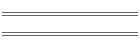 Gay Rio