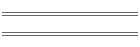 Rio Hotels