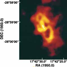 mini-spiral at the Galactic Center