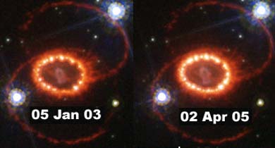 The brightening of the equatorial ring of supernova SN1987A and its three axial rings.  