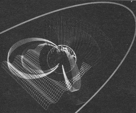 Plasma  moving across magnetic field