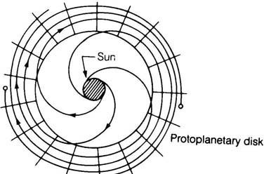 protoplanetary disc