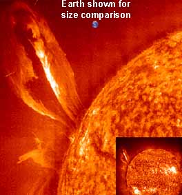 solar prominence