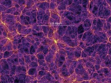 supercluster filaments