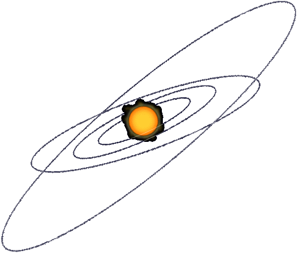 soler system