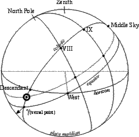 albatgb.gif (7808 bytes)