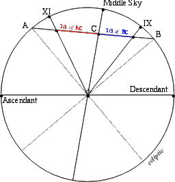 bissgb.gif (4976 bytes)