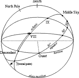 regiogb.gif (7103 bytes)