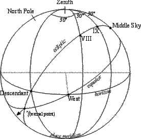 zenitgb.gif (8377 bytes)